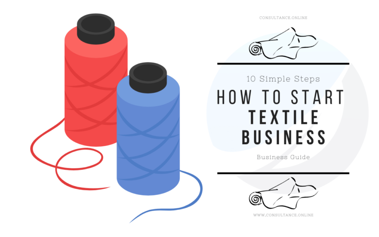 How to start a textile business in Pakistan
